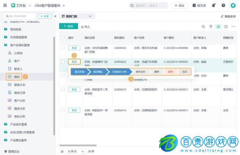 國產(chǎn)CRM逆襲記：笑談絡江湖中的“神獸”