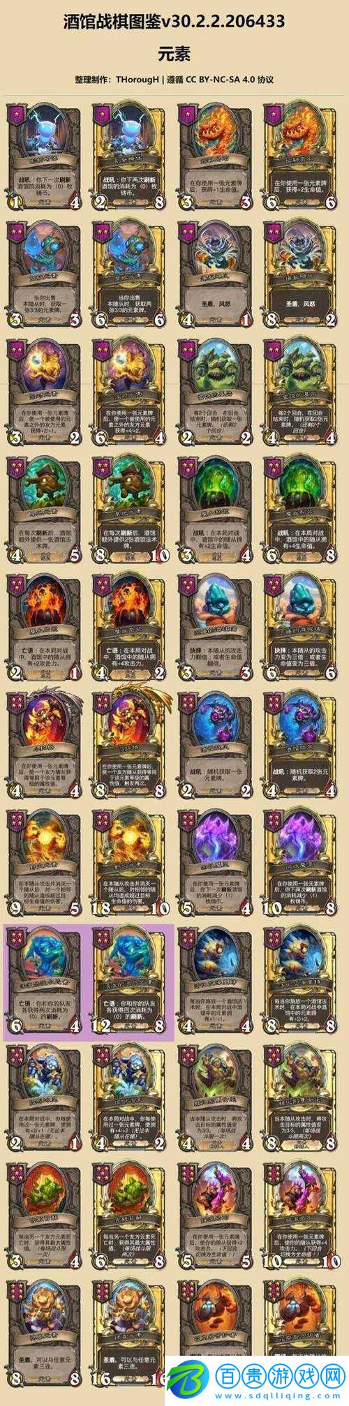 爐石傳說酒館戰棋全新驚喜元素隨從解析：策略與玩法指南