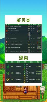 星露谷物語征集龍蝦任務(wù)攻略：釣魚獲取龍蝦-交給格斯領(lǐng)獎勵!