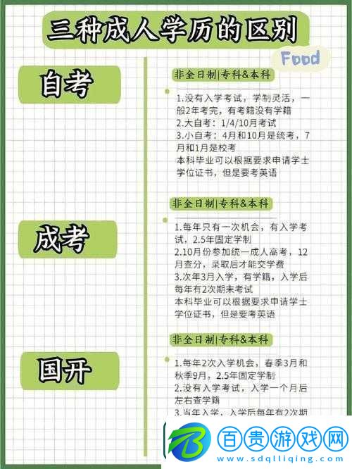 入口天美傳媒學歷的優勢