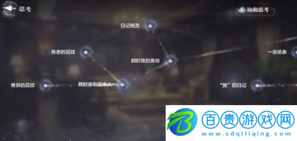 世界之外山間公館怎么過