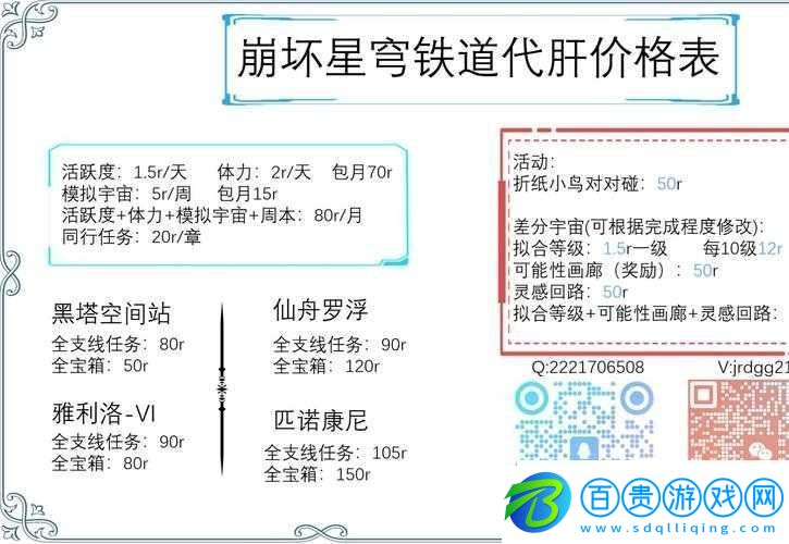 崩壞星穹鐵道崇高道德贊許全攻略：成就圣人之路-解鎖贊許全收集條件覽表