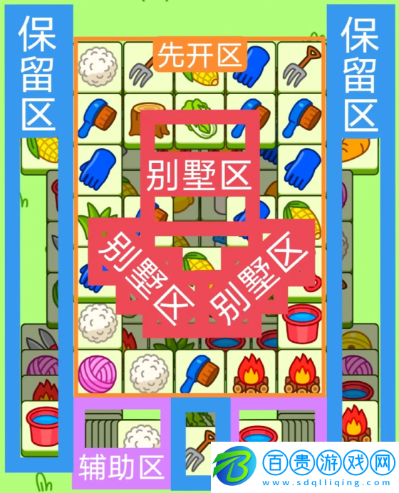 2024羊了個羊1.15關卡怎么過