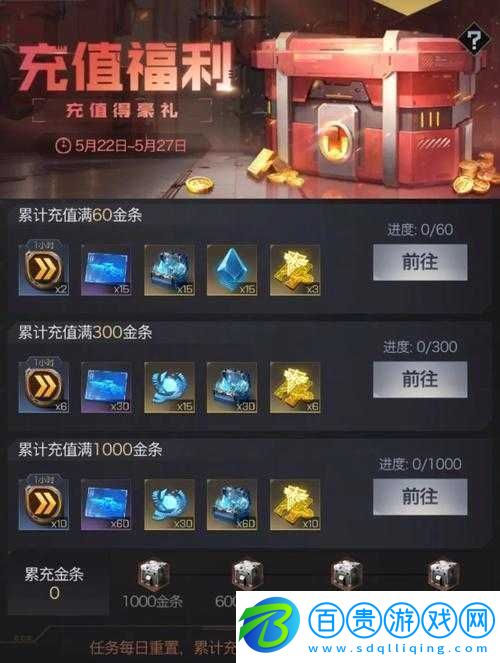 奪命侏羅紀金條獲取攻略：探索金條秘密之源-決勝策略全解析