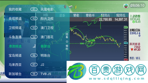 傳說TV2023最新版