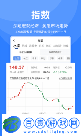中國水泥網(wǎng)手機(jī)版