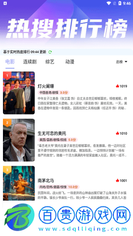 心星影視藍光版