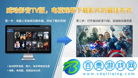 威動影音tv永久會員免費版