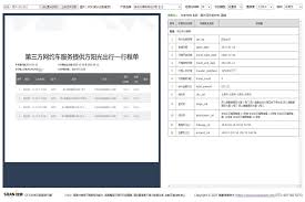 陽(yáng)光出行app如何開(kāi)發(fā)票