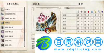 怪物獵人崛起曙光冥淵龍弱點是什么