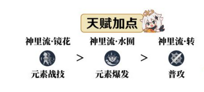 原神神里綾人培養(yǎng)攻略
