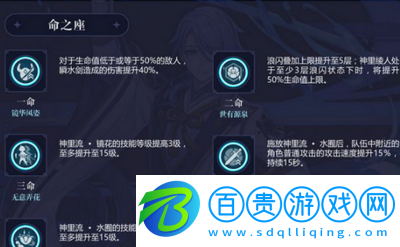 原神神里綾人培養(yǎng)攻略