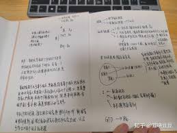 如何用電腦高效做讀書筆記